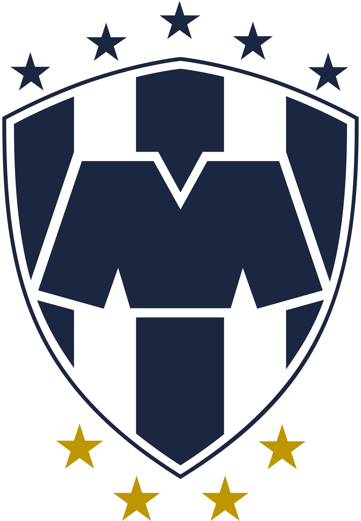 CF Monterrey